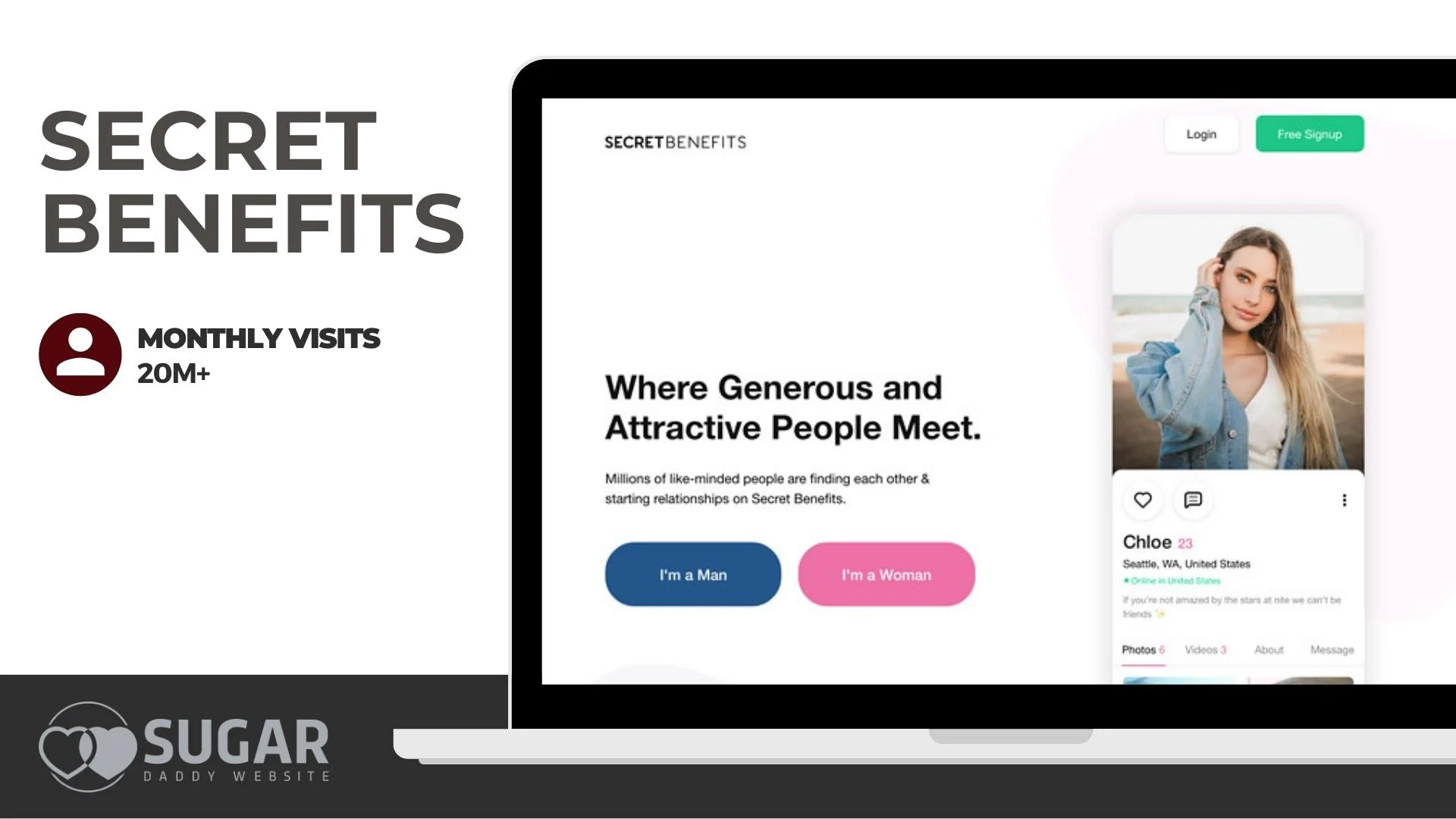 Secret Benefits Site Review